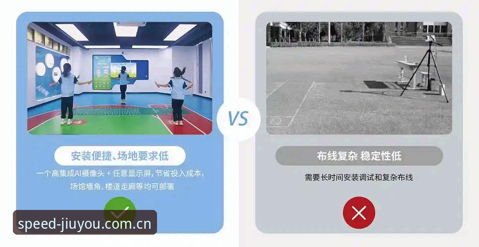 九游体育平台使用指南：如何判断它是否适合你