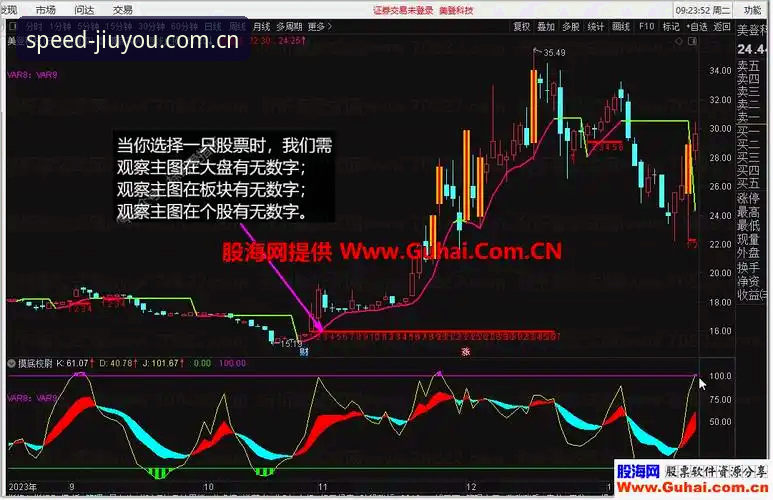 九游官网入口 皇马选举风波深度解析:如何在九游体育平台追踪最新动态与趋势研判